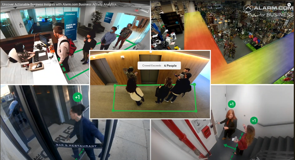 intelligent overvågning fra VIP Security & Services A/S